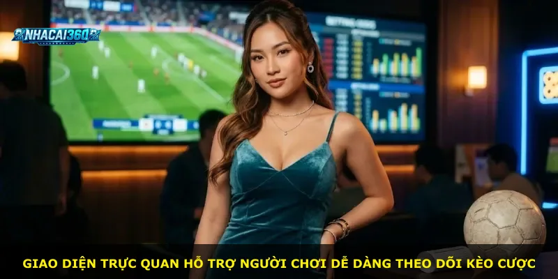 Giao diện trực quan hỗ trợ người chơi dễ dàng theo dõi kèo cược