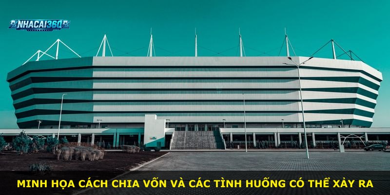 Minh họa cách chia vốn và các tình huống có thể xảy ra